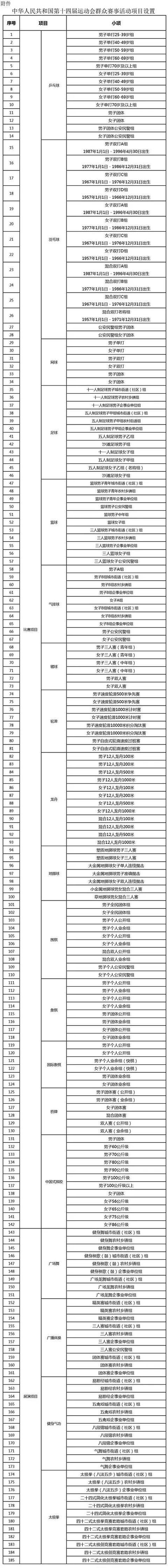 第十四届全运会时间图片