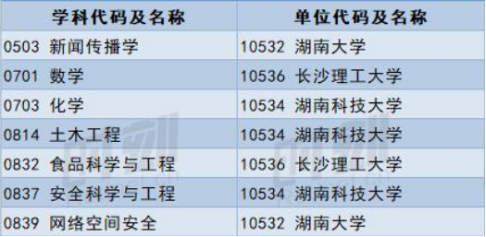 辽宁三三工业_辽宁工程技术大学国家大学科技园_辽宁工业大学怎么样