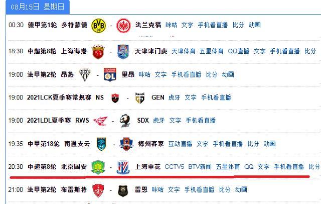 足球直播-CCTV5直播中超关键战！上海申花对阵北京国安，谁