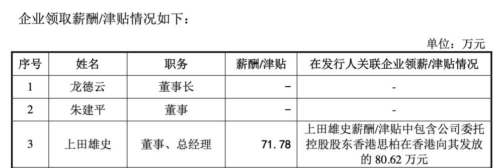 盒草案m在线olly法思破发人口