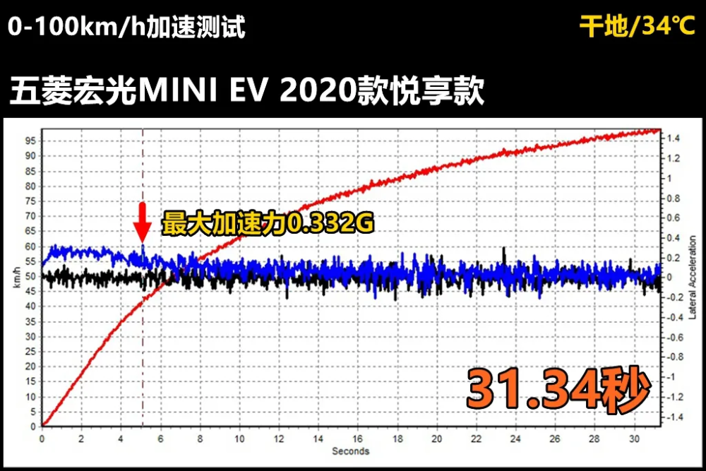 鼎点最新注册|鼎点平台地址网站_微信解封_数据微信号_私人微信号-周周工作室