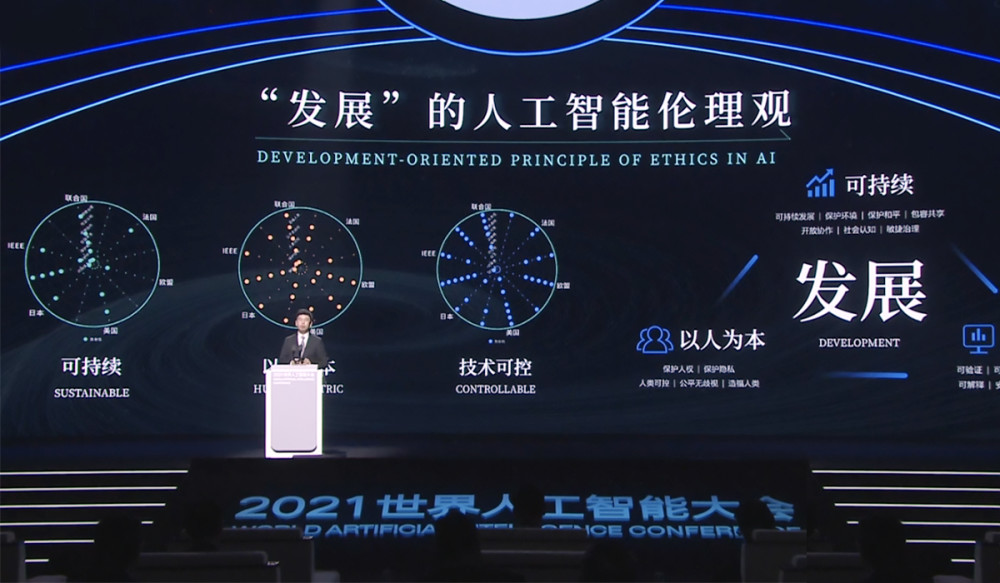 人工鱼群算法的应用_adas算法不需要人工标定_人工智能 算法