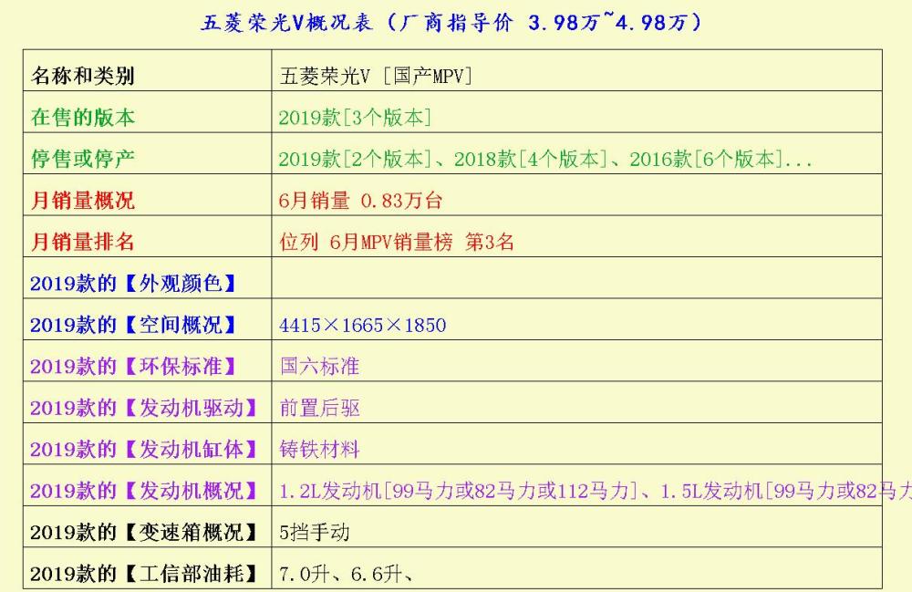 中国农业大学怎么样3月gen3历史新高电动宣时代销量汉方程式邛崃布莱特尔国际少儿英语