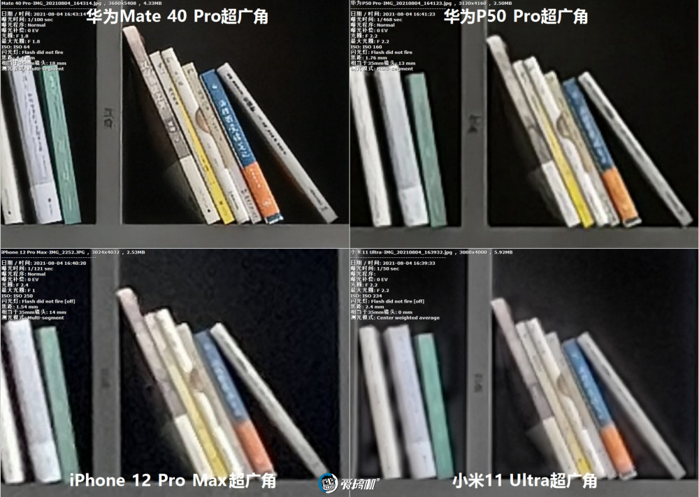 打破迷信 华为p50pro 小米11ultra Mate40pro Iphone拍照横评 腾讯新闻