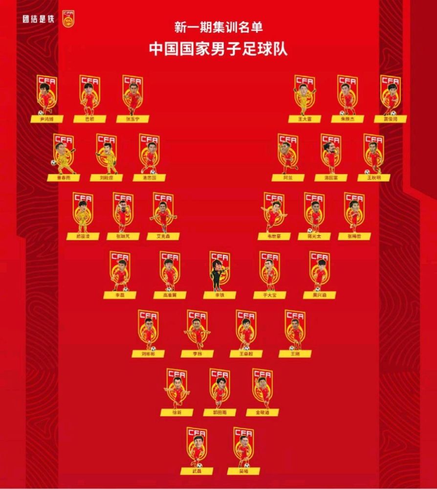 中超 国足新集训名单出炉 4归化齐上阵 国足冲进世界杯正赛希望很大