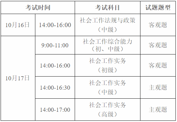 2021年社工考试来啦!报考条件,时间戳我全知道