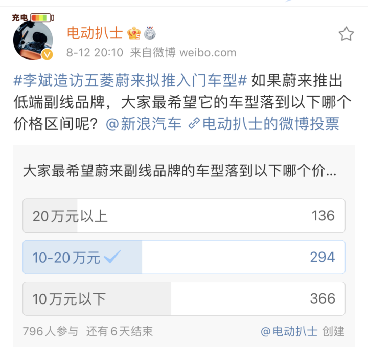 小号品牌排行_原创中国价值公司100之新能源车本土企业排行榜|12家自主品牌8家...(2)