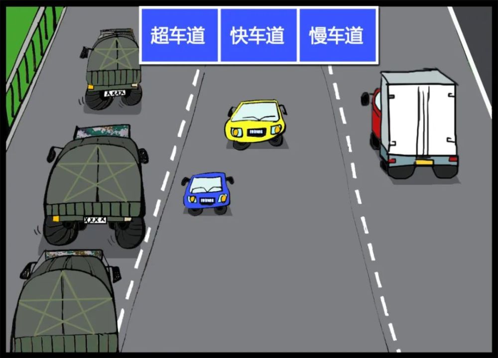 大车速度慢,有的车提速也慢,还涉及到进服务区的,下高速上高速的,怎么