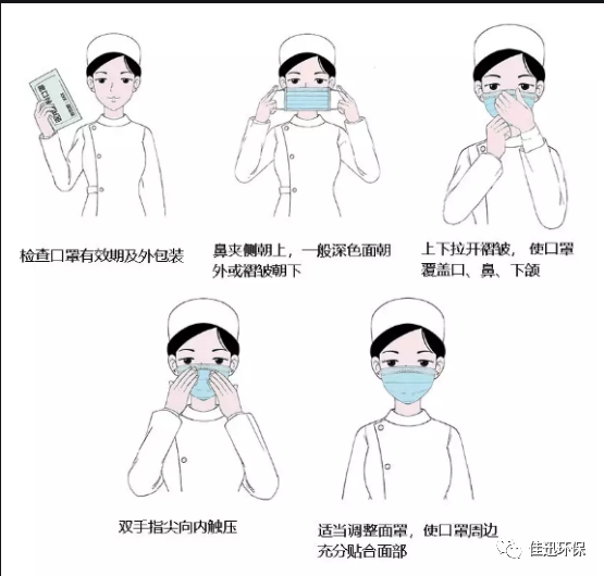 防疫科普丨科学戴口罩这些要知道