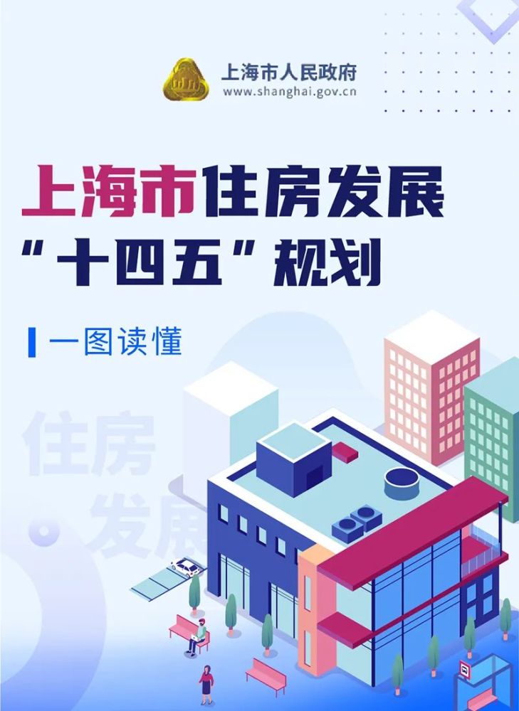 上海市发布住房发展十四五规划供应租赁住房超42万套丨宏观经济