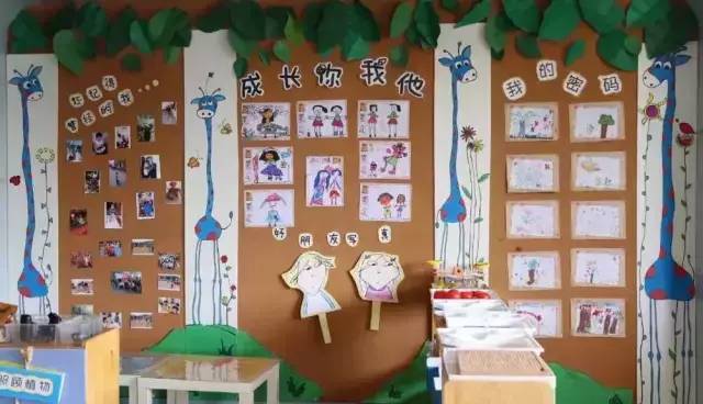 【環創】30種幼兒園主題牆佈置,大中小都有哦(收藏起來)