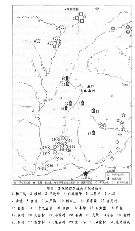 依然保持著自己族群的文化特徵,夏人依然沒有將其納入二里頭文化版圖