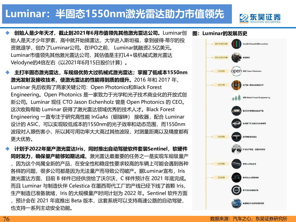 长安欧尚X5实现官方更多可能