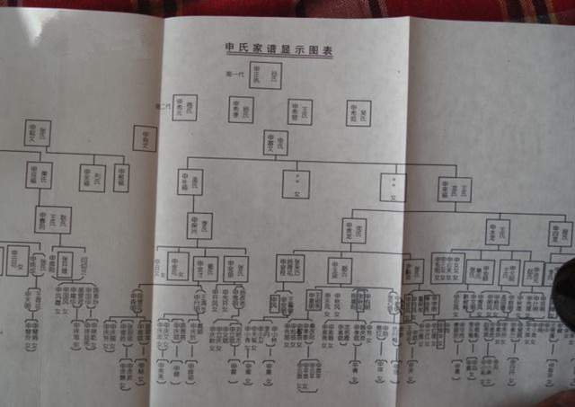 民间俗语:"男不带天,女不带仙",为何忌讳"天""仙"二字?