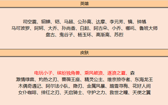 17号商店上新皮肤 备好264碎片 8款限定返场别错过 孙悟空三喜临门 全网搜