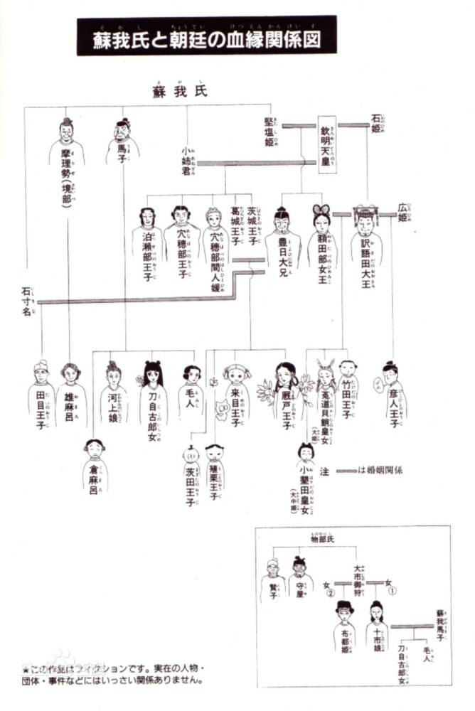 日本通史 小野妹子见隋炀帝 遣隋使外交的开端 全网搜