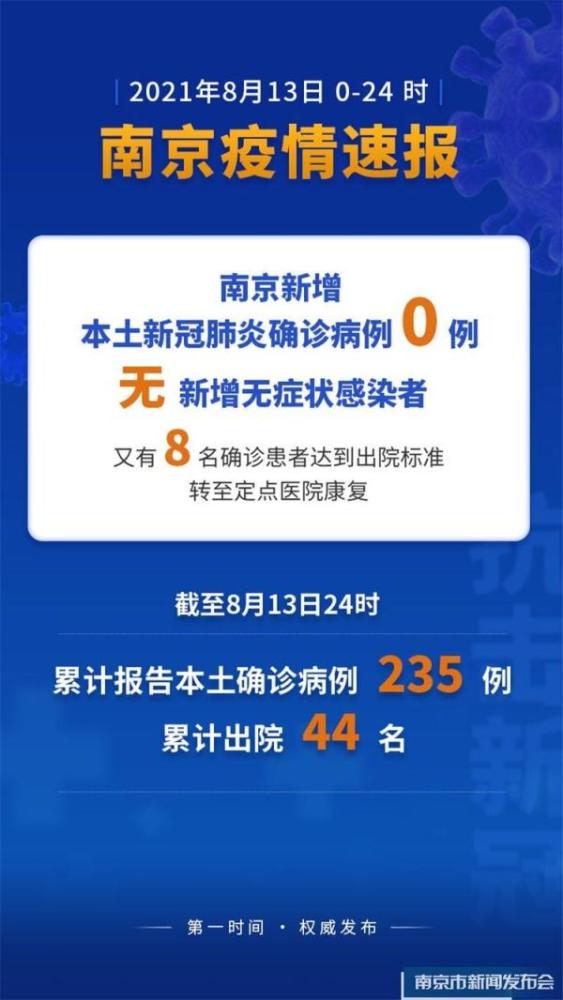 南京疫情防控新闻发布会:12-17岁人群开启首针次新冠疫苗接种 去公园