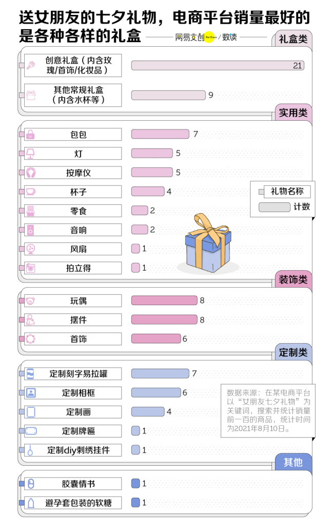 今世猛男大红大紫图片