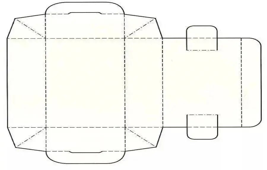 常見的彩盒包裝結構設計大盤點!