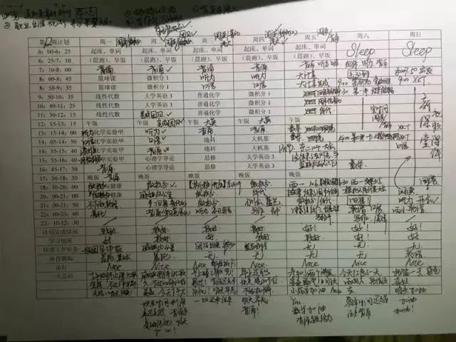 浙大学生作息表曝光:人生没有寒暑假,当你荒废时,自有人风雨兼程!