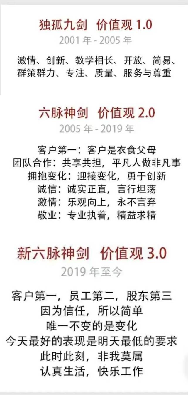 女员工事件之后,阿里怀念马云