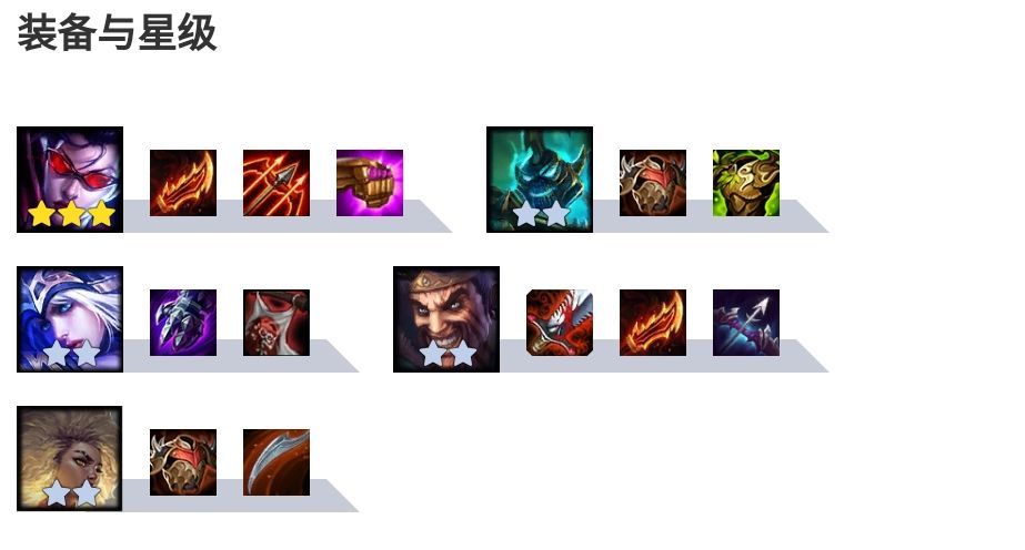 血少可以优先拿,血量掉到40以下还有光明装备;二来是破败军团前期并不