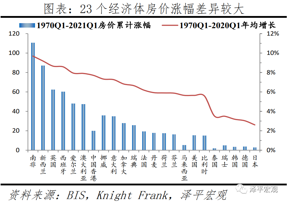 中国楼市排行_2021年1-8月中国房地产企业销售TOP排行榜