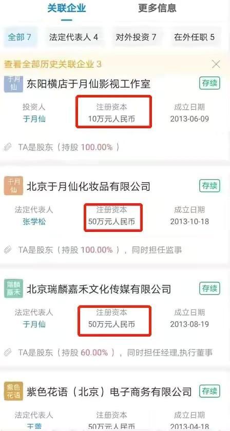 网传于月仙遗产曝光，名下8家企业，或将由丈夫和母亲继承