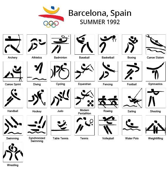 1992年巴塞罗那奥运会为了于当年的 logo 风格相呼应,象形图标的设计