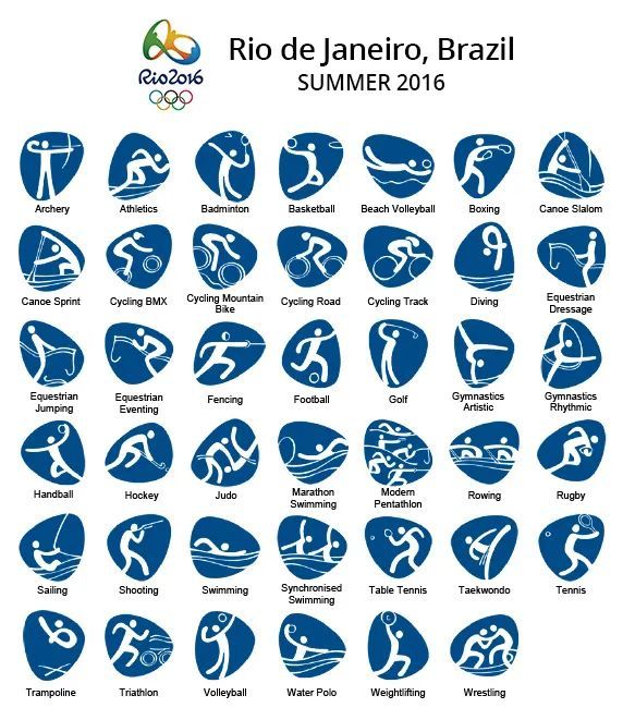 奥运项目标志图片图片