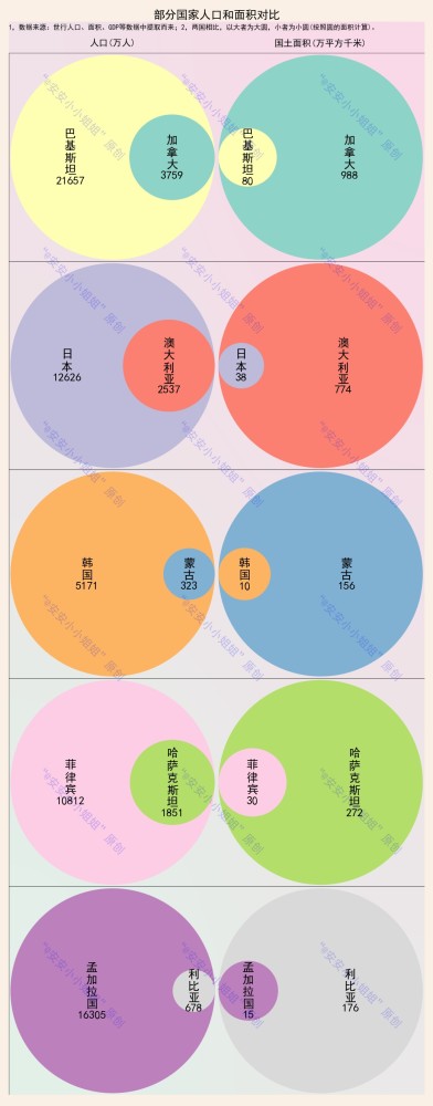 和韩国人口_和疫情无关,短短1年日本少了50万人,zf也没有好办法解决