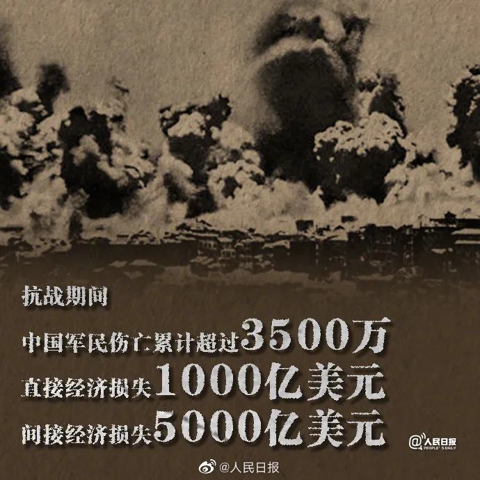 76年前的今天,我们永远铭记!