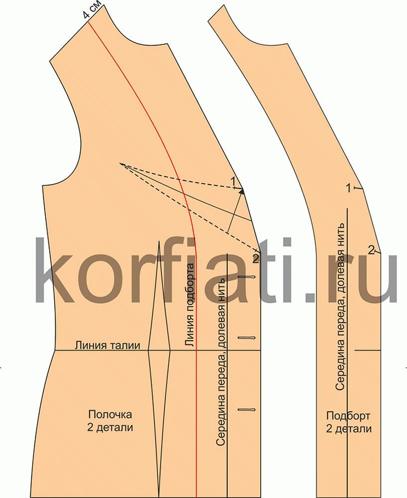 香奈儿无领夹克/大衣套装结构纸样图2款!