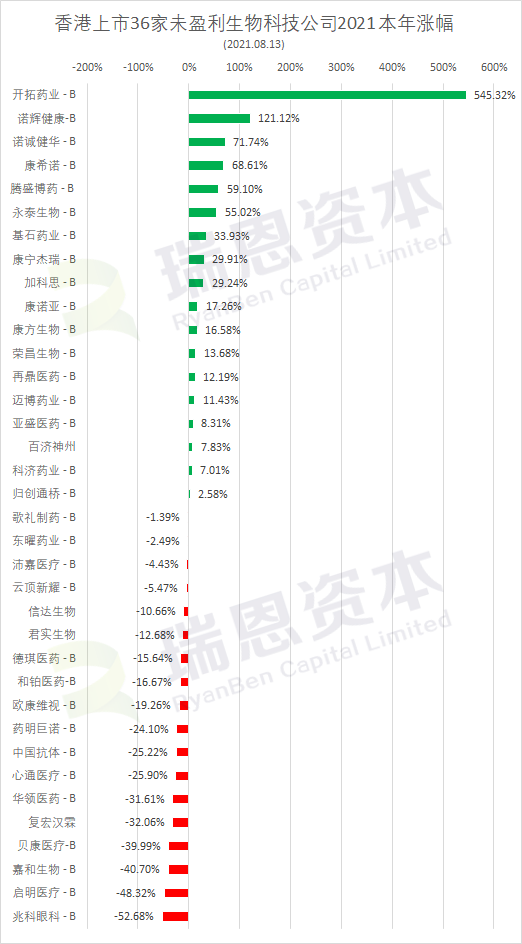 带出福建石油帮的新加坡燃油大王OK林，35亿美元资产被冻苹果结