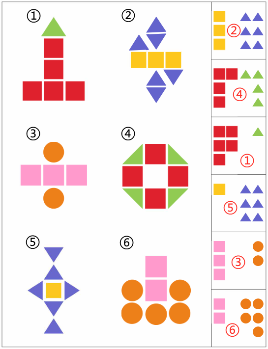 啟發幾何思維這些圖形分割與組合測試題你家娃都會嗎腦力體操