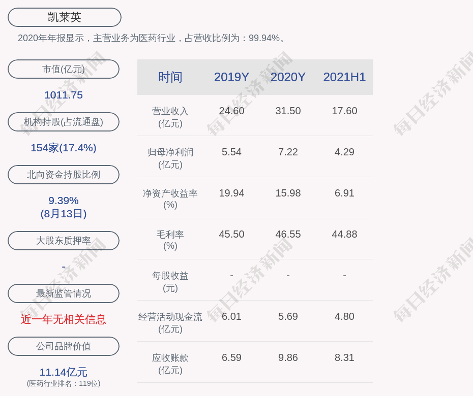 研报掘金｜国信证券：维持吉利汽车“增持”评级银河L7拉开本轮强势周期的序幕社交约会源码2023已更新(今日/知乎)做抖音引流需要准备什么东西