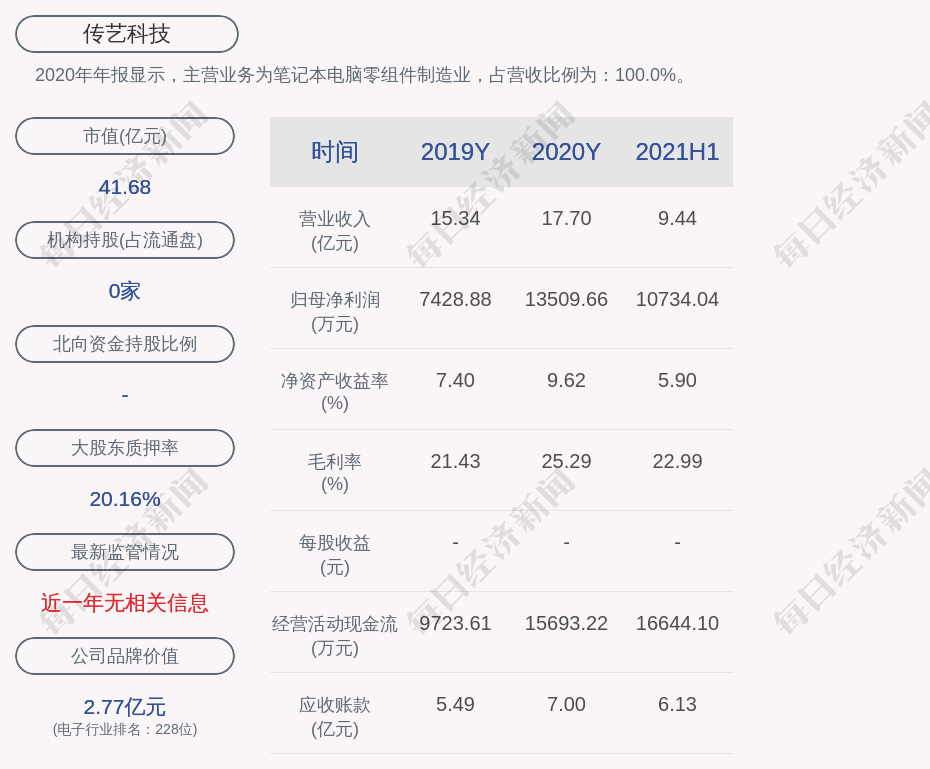 交易异动！东华官方科技：不存在应披露而未披露的重大事项