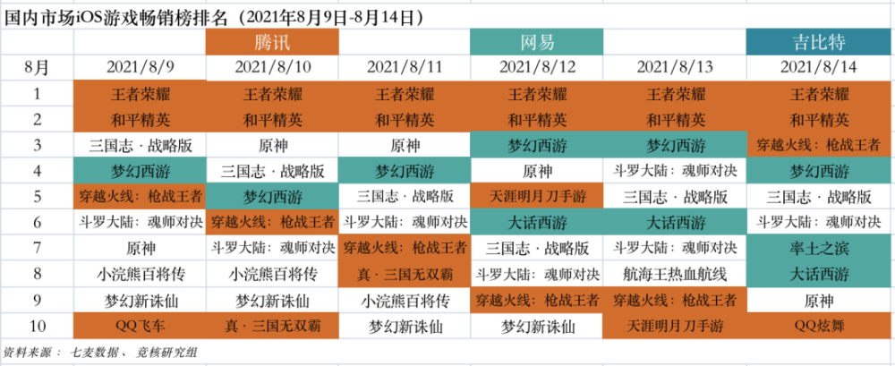 一纸禁令！超功率无可信线充限制来了，小米MIX4成为绝唱？昂立英语怎么样?效果好吗?