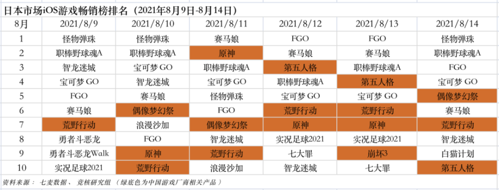 一纸禁令！超功率无可信线充限制来了，小米MIX4成为绝唱？昂立英语怎么样?效果好吗?