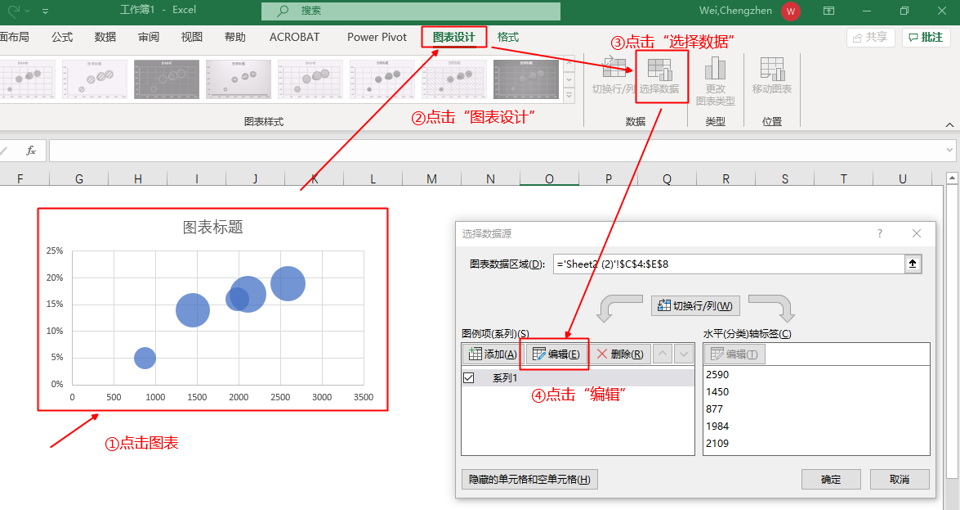 excel數據分析5分鐘學會製作氣泡圖