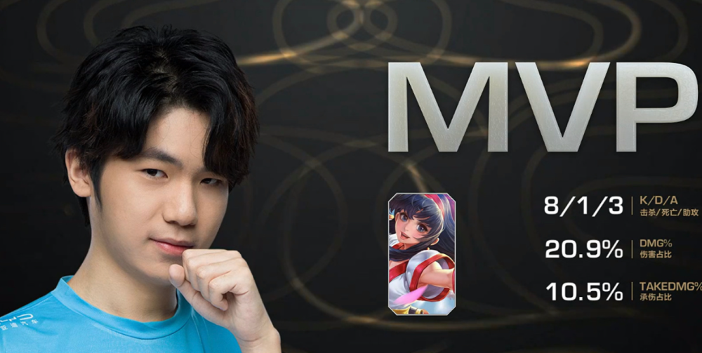 estar确实太强了,花海轻松拿捏小夜,梓墨的关羽还是那么强