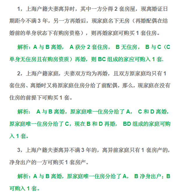 2021年上海购房政策汇总！(图5)