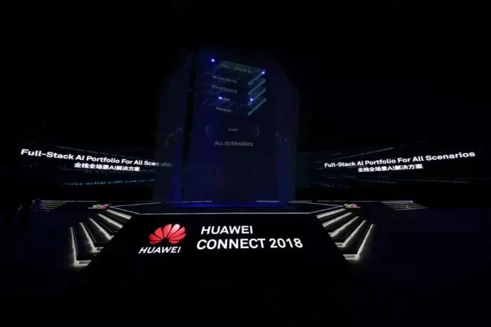 华为业务遍地开花，鸿蒙之后，又一王牌现身，瓜分国内2058亿市场插图3