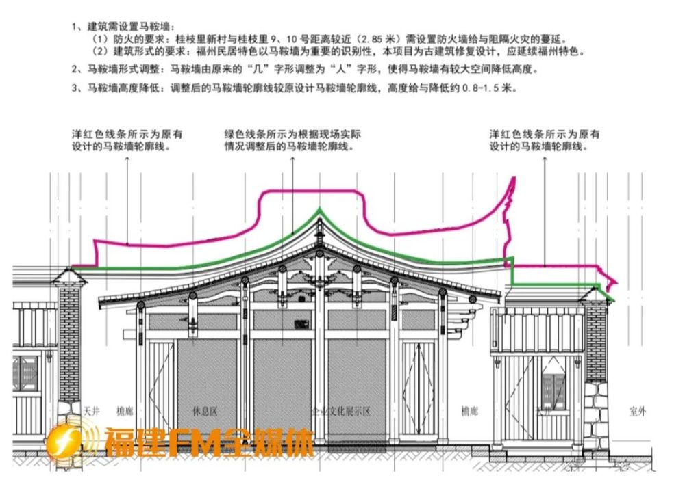 洋红色线条为原有马鞍墙轮廓