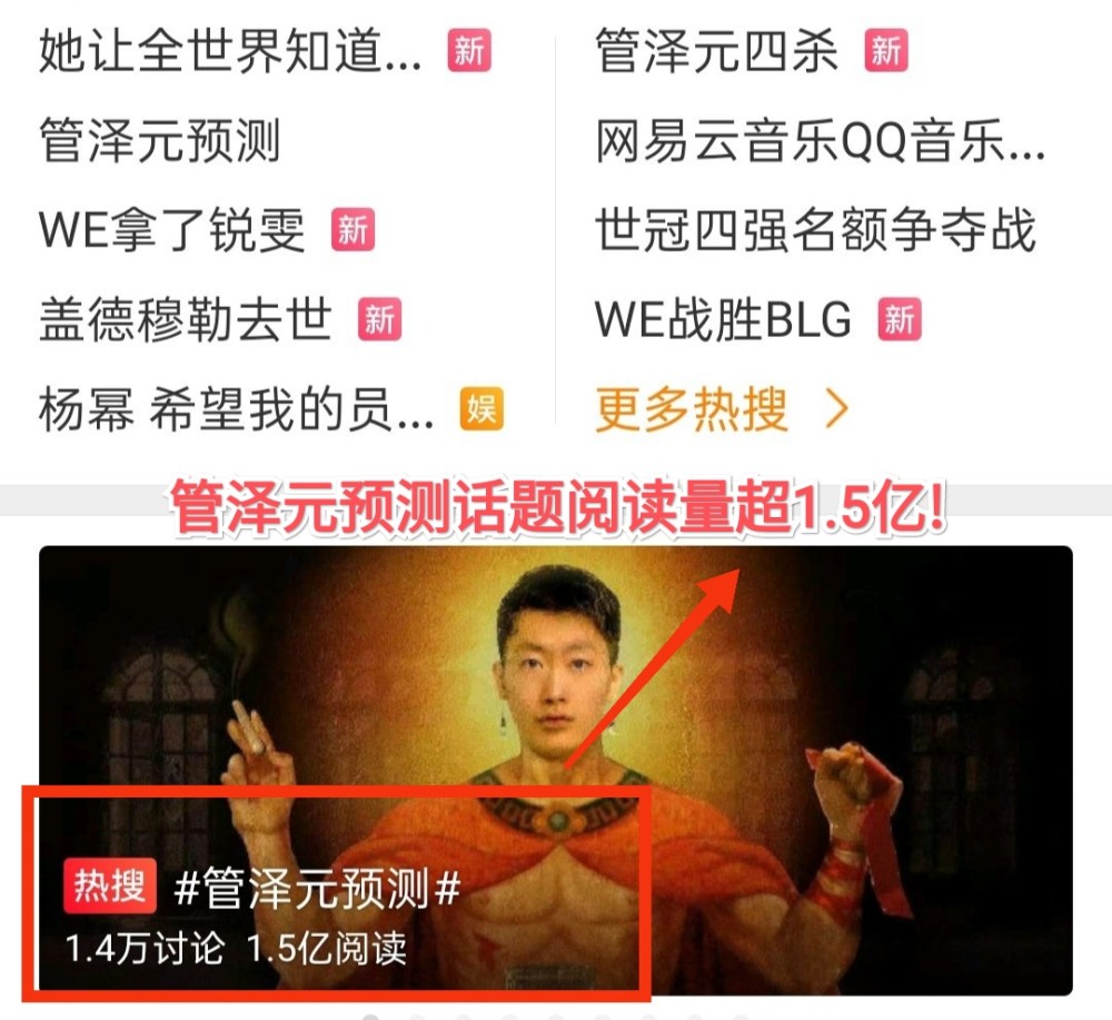 管泽元预测频上热搜,话题热度超1.5亿,比jkl求姻缘寺庙还旺!