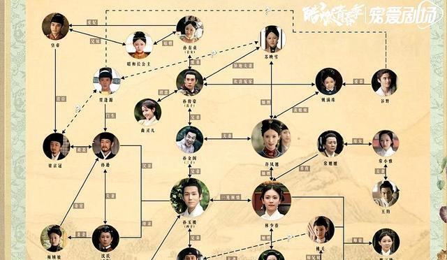 玉楼春免费加长版免费观看1080p蓝光版迅雷下载完整无删减版