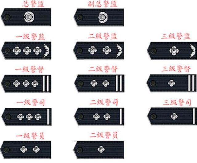 如下图所示,我国警衔分为5等16级,分别是警员级,警司级,警督级,警监级