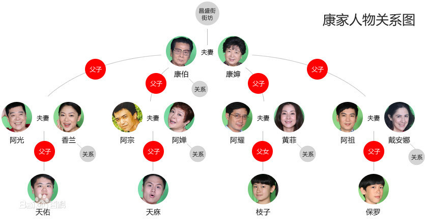 意难忘迅雷bt下载1280p免费加长版在线完整观看免费1080p国语