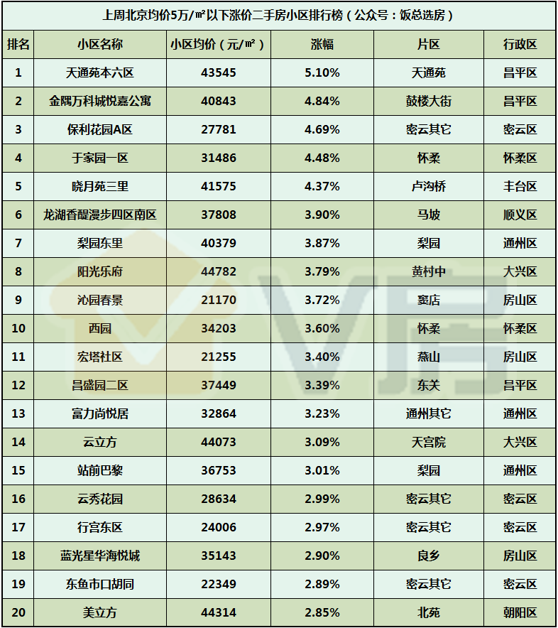 门禁排行榜_浙江人脸识别门禁十大品牌排行