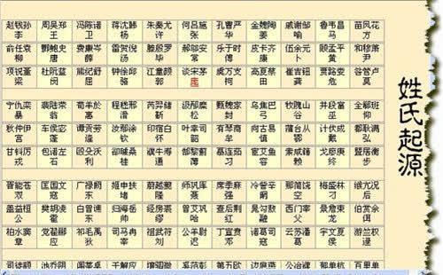 我国即将消失的4大姓没有被百家姓收录最后一个每个人都想要